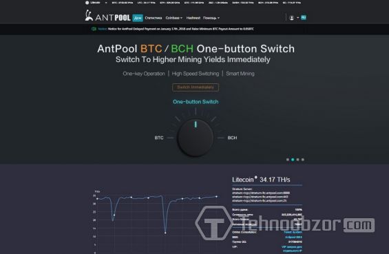 Интерфейс пула Antpool.com