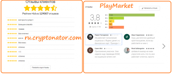 Отзывы о Криптонаторе на официальном сайте и в Плей Маркете
