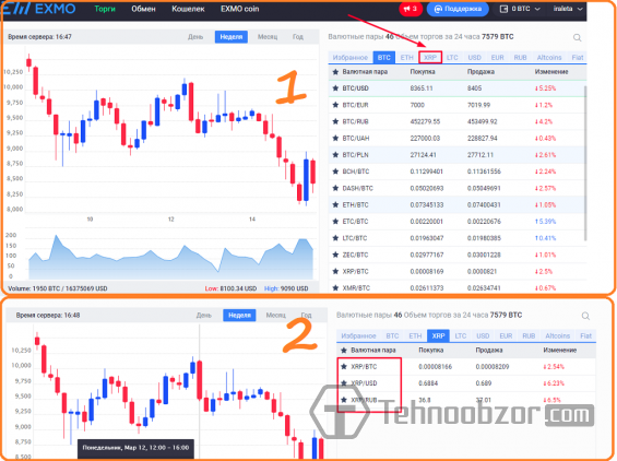 Выбор XRP среди предлагаемых валют на бирже