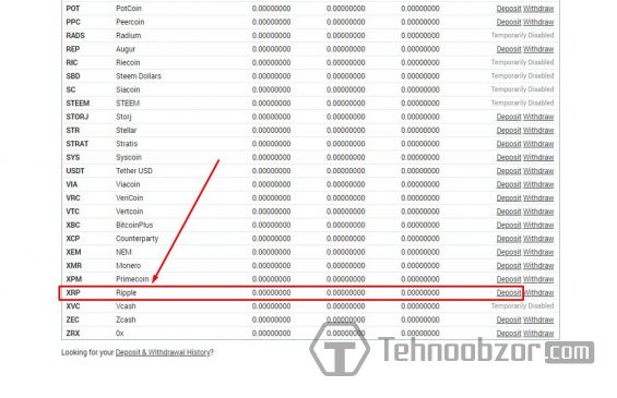 Строчка с балансом Ripple на бирже Poloniex