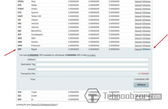 Процесс вывода монет Риппл с биржи Poloniex