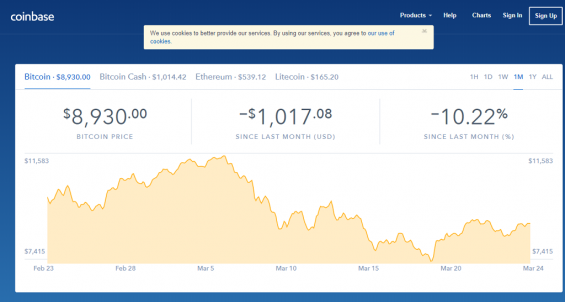 Интерфейс биржи Coinbase