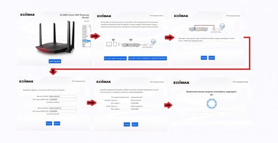 Пошаговая настройка системы EDIMAX Gemini