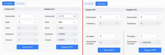 Покупка Биткоина на EXMO по лимиту и рынку