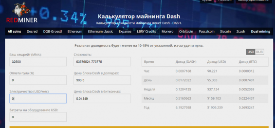 Интерфейс калькулятора доходности Даш Red-miner