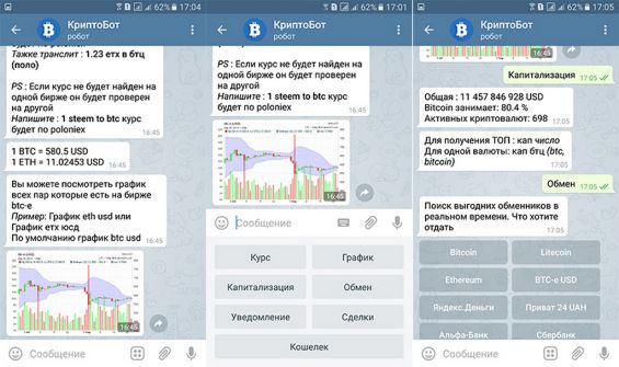 Возможности Криптобота в Телеграм