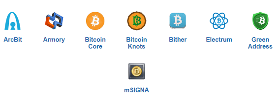 Список локальных Bitcoin-кошельков