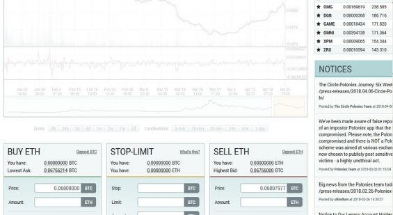 Поля для покупки Биткоинов через обмен