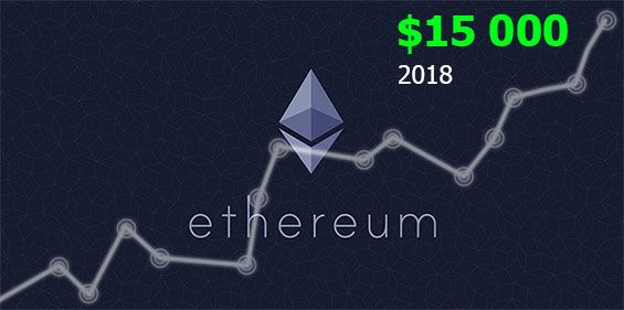 Ethereum в 2018 будет 15000 долларов