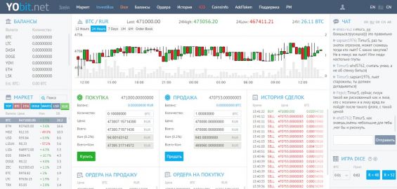 Главная страница YoBit.net