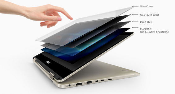 Слои дисплея ASUS Zenbook Flip 14