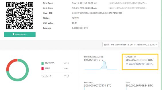 Результаты проверки Биткоин-адреса, на котором было 500000 BTC