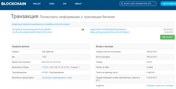 Результаты проверки транзакции на blockchain.com