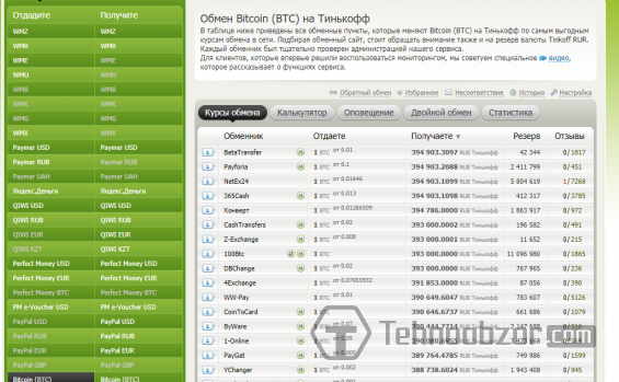 Список обменников на Бестчендже по направлению обмена Биткоин-Тинькофф