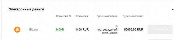 Условия пополнения рублёвого счёта в Advcash с криптокошелька