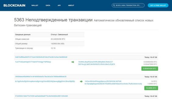 Отслеживание неподтверждённых транзакций Биткоинов на сайте blockchain.com