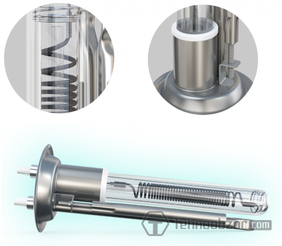 Конструкция инфракрасного ТЭНа в Timberk SWH FSM7 80 V