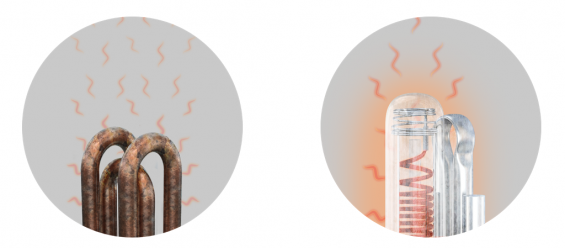 Рисунок обычного ТЭНа и инфракрасного нагревателя модели Timberk SWH FSM7 80 V