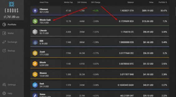 Интерфейс кошелька Exodus, поддерживающего форки Биткоина