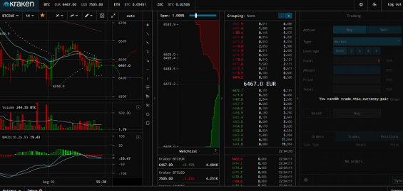 Профессиональная платформа для трейдеров на официальной бирже Kraken