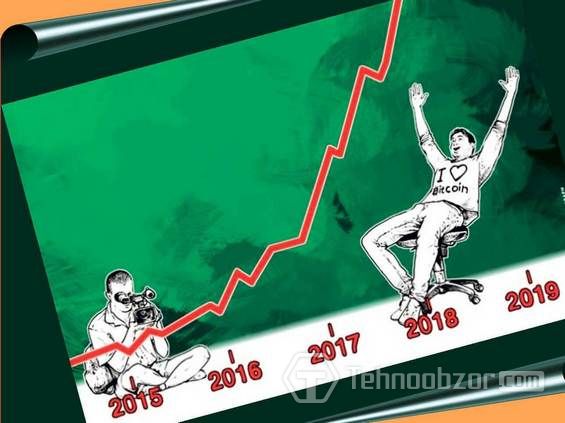 Рисунок парня, который радуется стремительному росту курса Биткоина