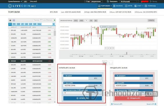 Покупка Биткоинов за рубли на бирже Livecoin