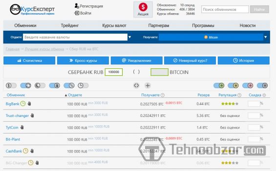 Интерфейс сайта kurs.expert