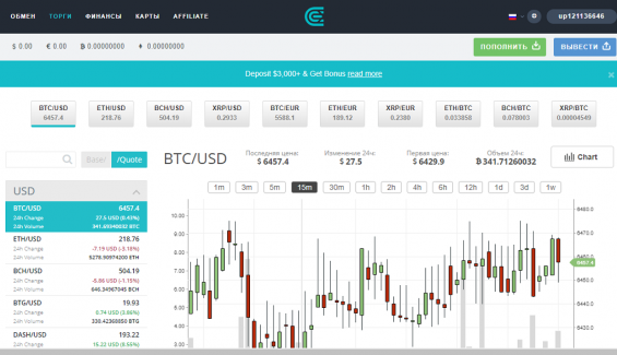 Интерфейс биржи CEX.io