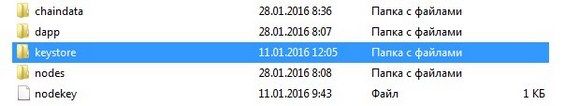 Папка keystore выделена синим цветом