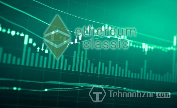 Эмблема Ethereum Classic на фоне цифрового графика