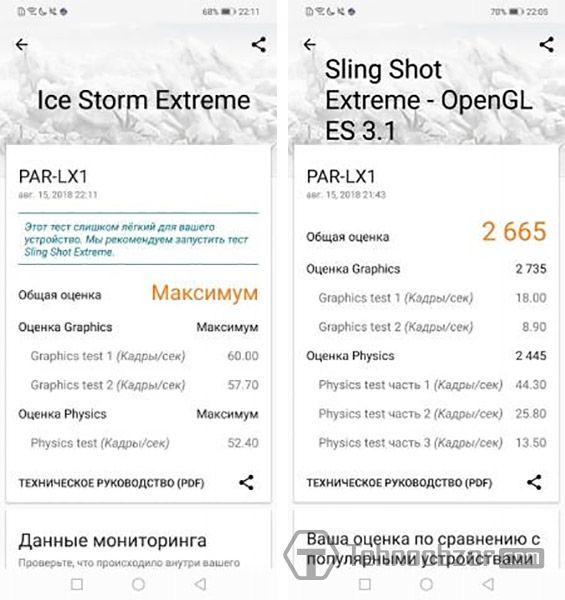 Окна с результатами теста Huawei Nova 3