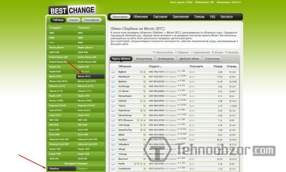 Страница сервиса bestchange.ru