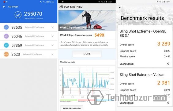 Тест Samsung Galaxy S9+ в бенчмарке