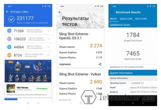 Результаты тестирования Xiaomi Mi 8 Explorer Edition