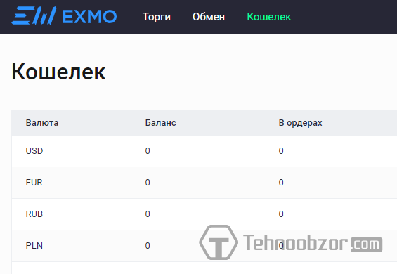 Биржа EXMO