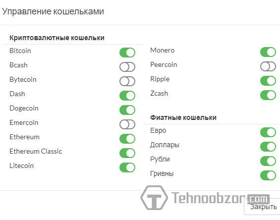 Перечень поддерживаемых валют на Криптонаторе