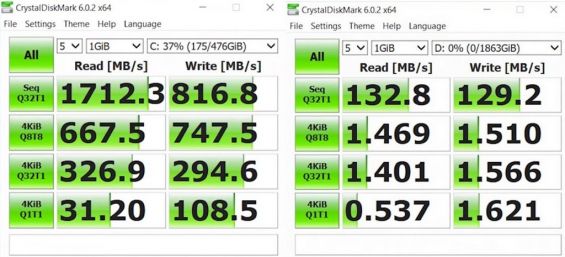 Результат теста SSD и HDD