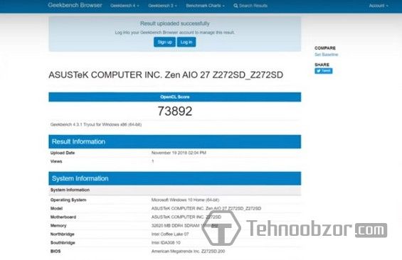 Тестирование ASUS Zen AiO 27 Z272SD в OpenCL Score