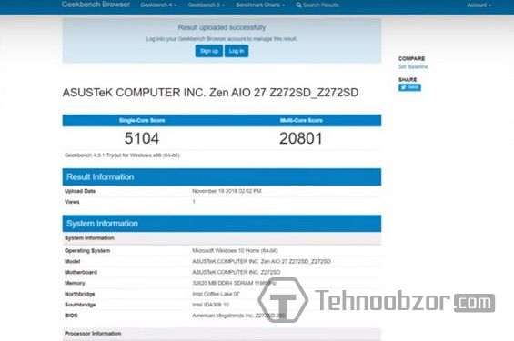 Проверка ASUS Zen AiO 27 Z272SD в Geekbench