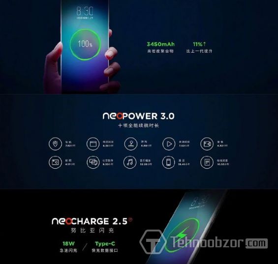 Информация о батарее смартфона ZTE Nubia Z18