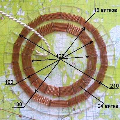 Катушка для металлоискателя ШАНС