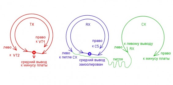 Схема подключения катушек к металлоискателю Терминатор-3