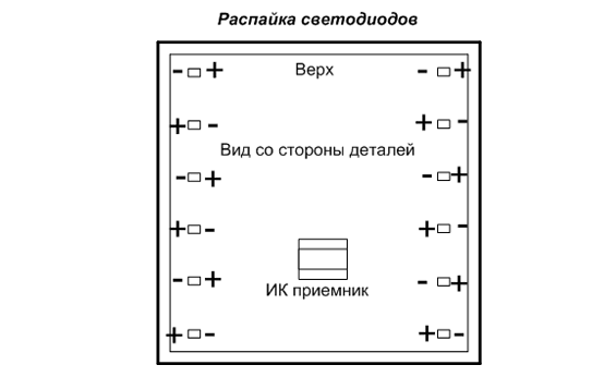 Правильная распайка светодиодов