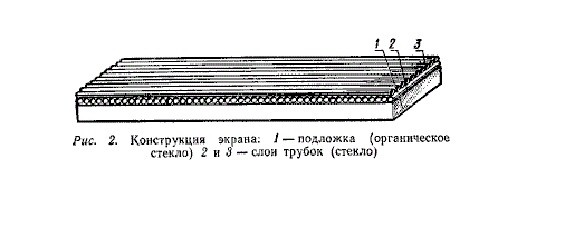 Световые эффекты, цветомузыка и стробоскопы