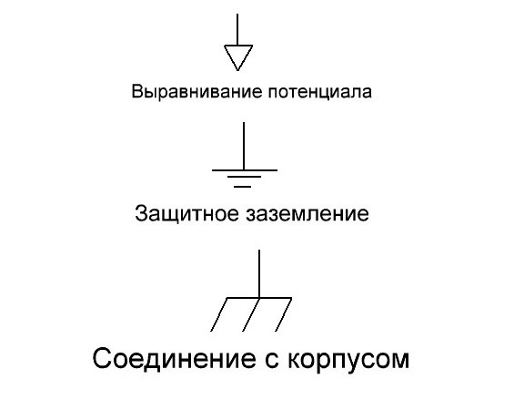 Схемы подключений в компьютерном блоке питания