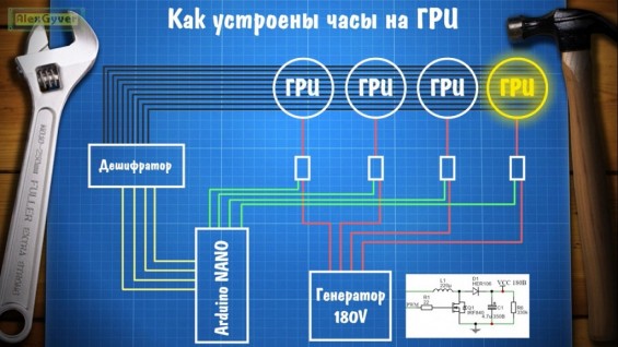 Схема