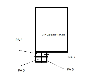 Подключение тачскрина