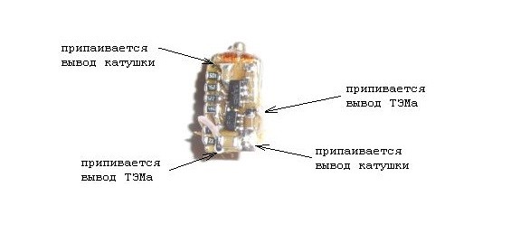 Как сделать органайзер для наушников из подручных материалов