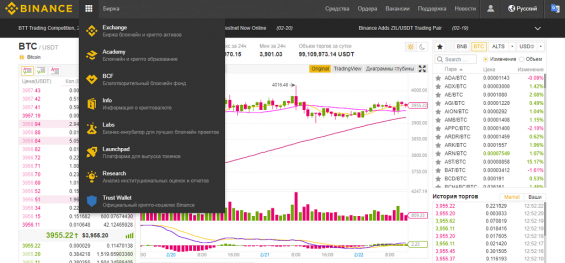 Меню биржи Binance