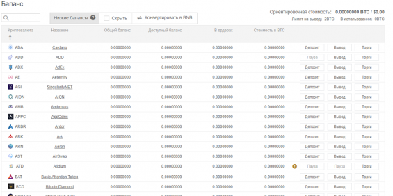 Раздел с балансами на бирже Binance